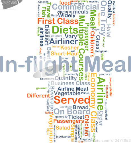 Image of In-flight meal background concept