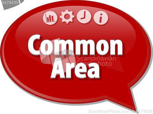 Image of Common Area  Business term speech bubble illustration