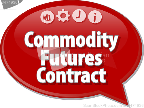 Image of Commodity Futures Contract Business term speech bubble illustrat