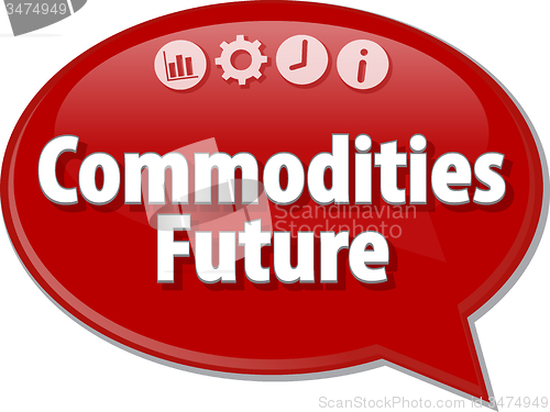 Image of Commodities Future  Business term speech bubble illustration