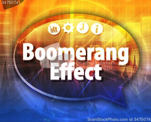 Image of Boomerang Effect  Business term speech bubble illustration