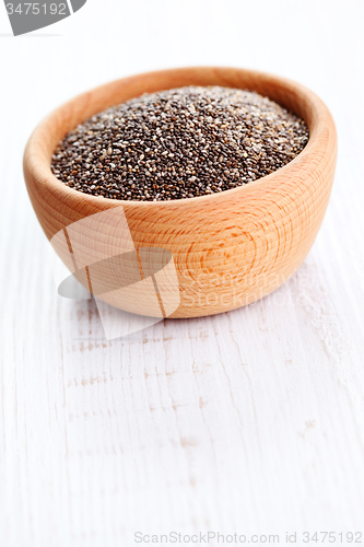 Image of chia seeds