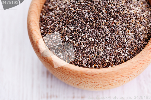 Image of chia seeds