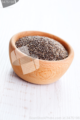 Image of chia seeds