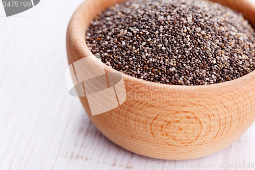 Image of chia seeds