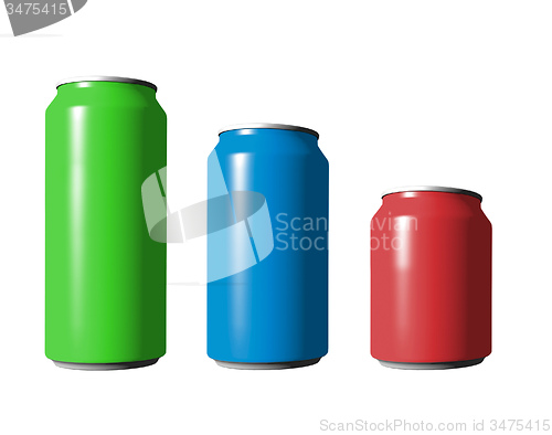 Image of different cans