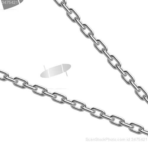 Image of two Chains