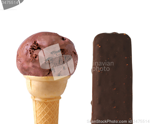 Image of classic chocolate ice cream