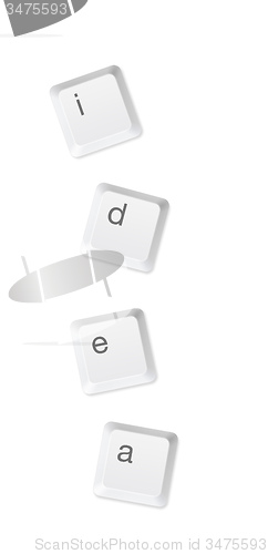 Image of Computer buttons in write word \"idea\"