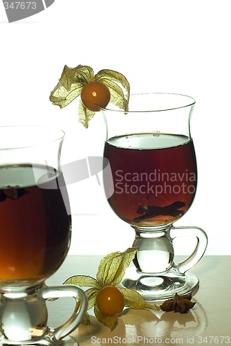 Image of Hot tea with spices III