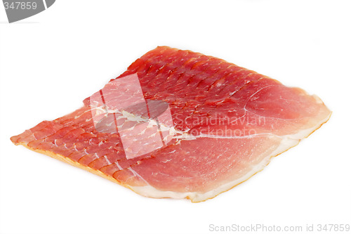Image of Slices of Ham