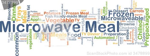 Image of Microwave meal background concept