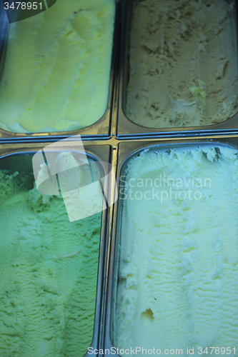 Image of Icecream