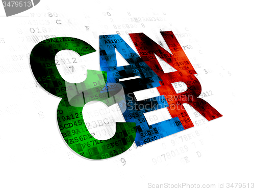 Image of Health concept: Cancer on Digital background