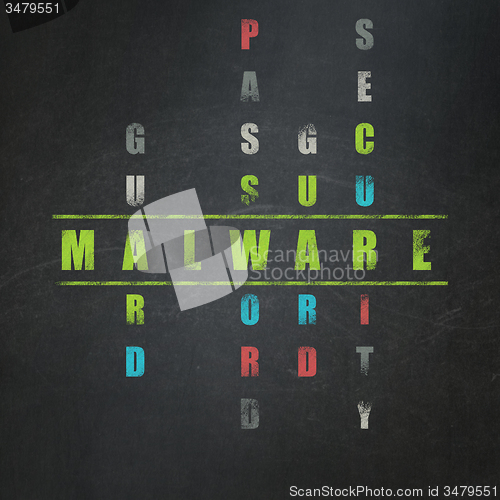 Image of Security concept: word Malware in solving Crossword Puzzle