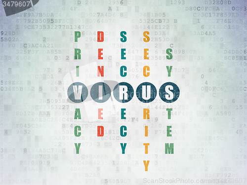 Image of Privacy concept: word Virus in solving Crossword Puzzle