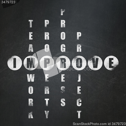 Image of Business concept: word Improve in solving Crossword Puzzle