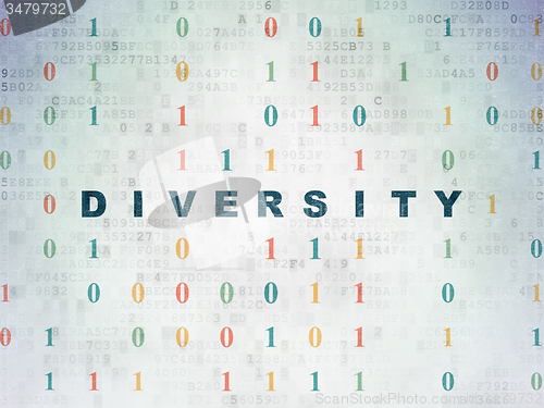 Image of Business concept: Diversity on Digital Paper background
