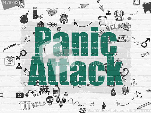 Image of Medicine concept: Panic Attack on wall background