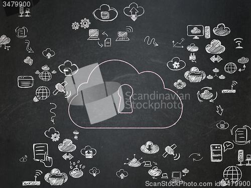Image of Cloud computing concept: Cloud With Keyhole on School Board background