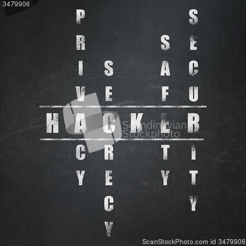 Image of Security concept: word Hacker in solving Crossword Puzzle