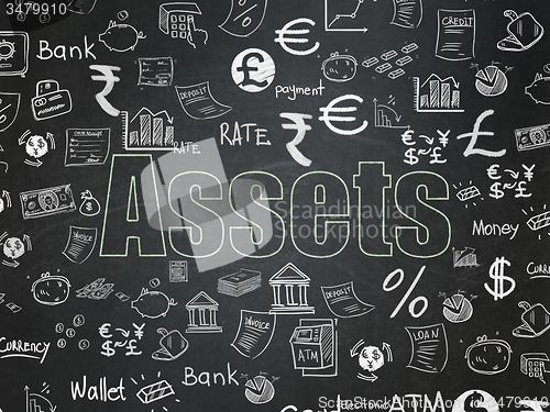 Image of Banking concept: Assets on School Board background