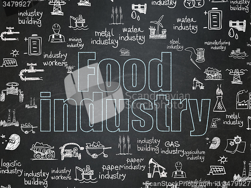 Image of Manufacuring concept: Food Industry on School Board background