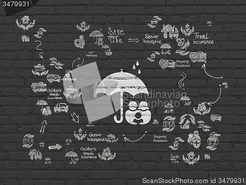Image of Insurance concept: Umbrella on wall background