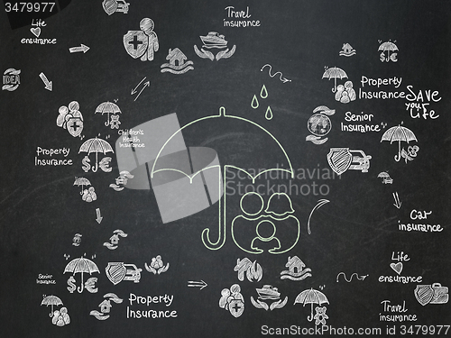 Image of Insurance concept: Umbrella on School Board background