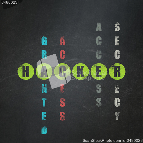 Image of Safety concept: word Hacker in solving Crossword Puzzle