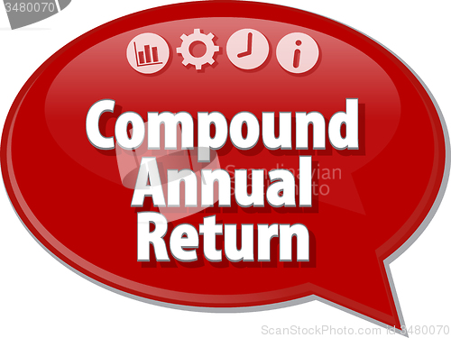 Image of Compound Annual Return Business term speech bubble illustration