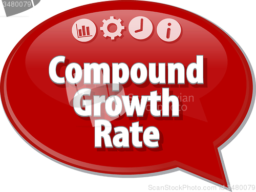 Image of Compound Growth Rate Business term speech bubble illustration
