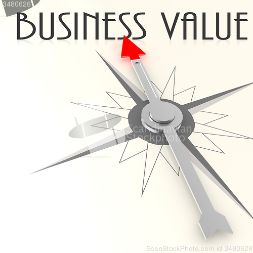 Image of Compass with business value word