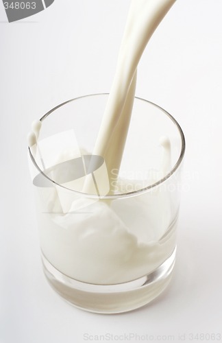Image of pouring milk