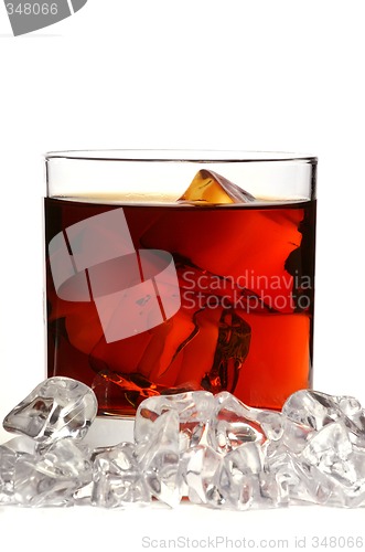 Image of whiskey on rocks