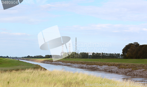 Image of River Nene at low tide in Cambridgeshire