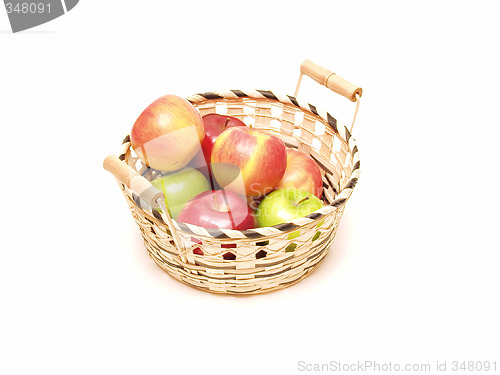 Image of Apples in a basket