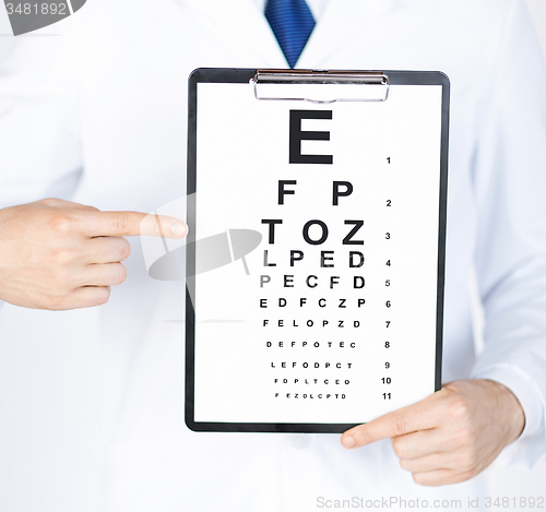 Image of male ophthalmologist with eye chart