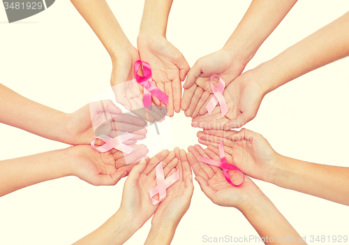 Image of close up of hands with cancer awareness symbol