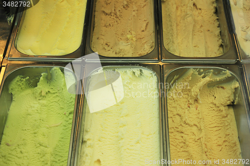Image of Icecream