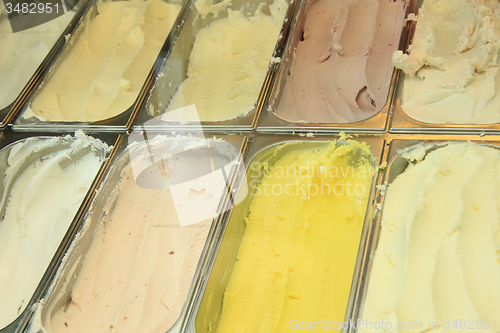 Image of Ice cream