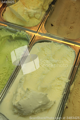 Image of Icecream