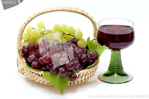 Image of Grapes in a Basket