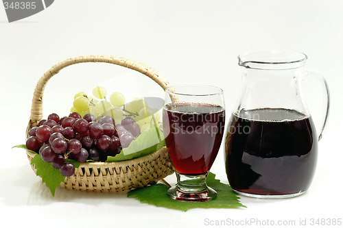 Image of Red Grape Juice