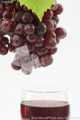 Image of Sweet Red Wine