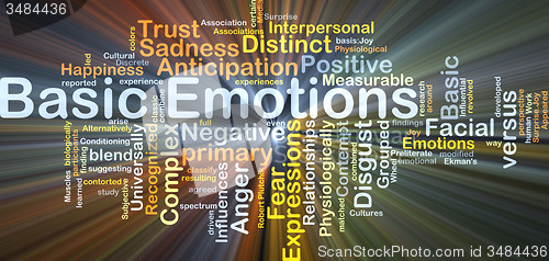 Image of Basic emotions background concept glowing