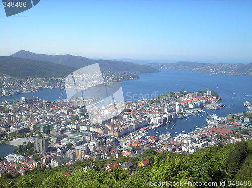 Image of Bergen from Fløyen
