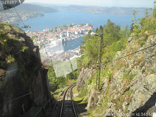 Image of Fløybanen, Bergen.