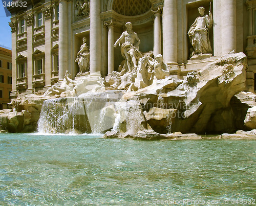 Image of Trevi Fountain - Rome landmark