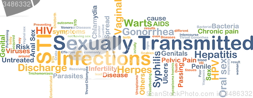 Image of Sexually transmitted infections STI background concept
